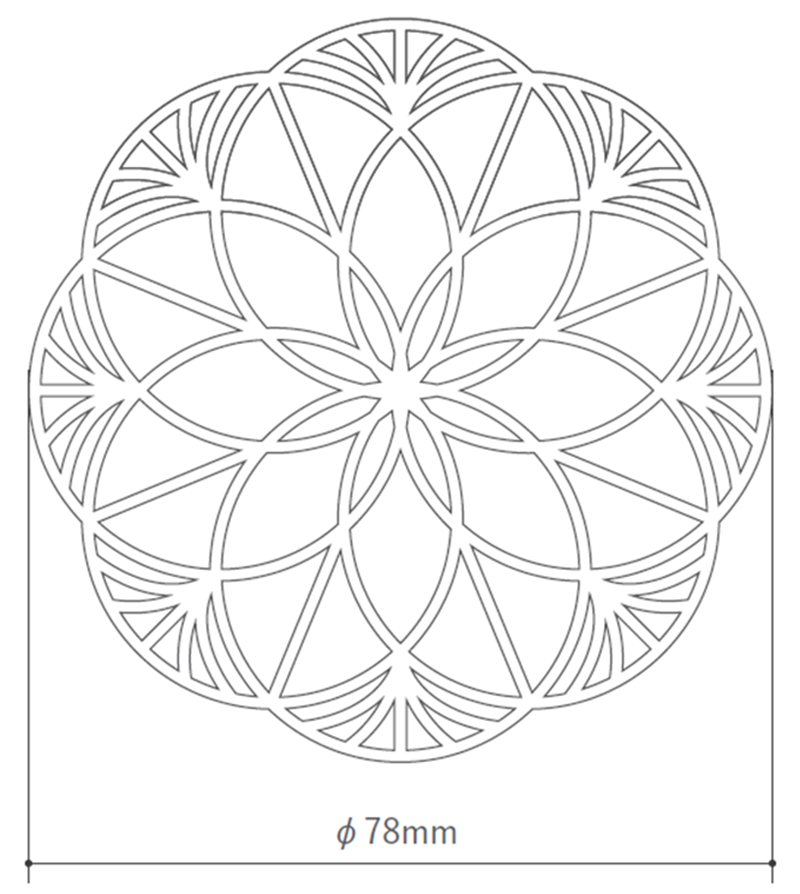 コースタートップのサイズ